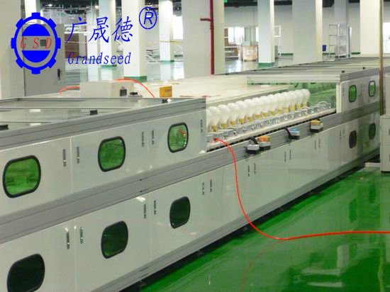 Induction lamp aging line